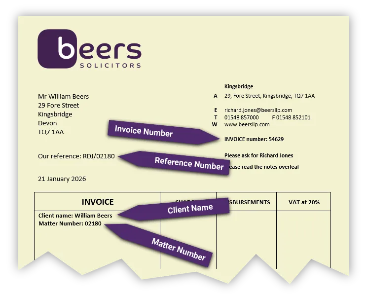 Billing Number Details